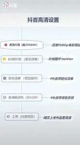 抖音画质