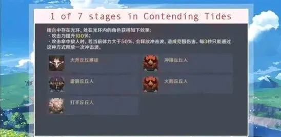 原神角色介绍