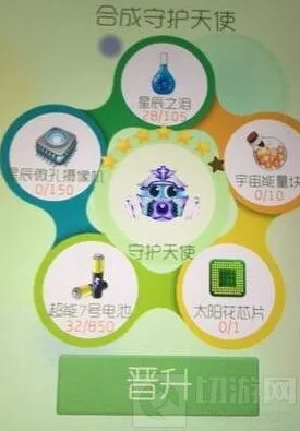 球球大作战6星守护天使合成材料列表
