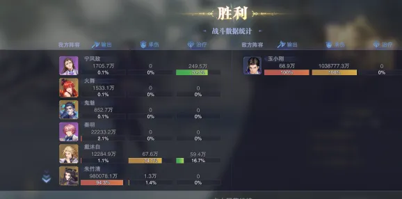 斗罗大陆晶中愚者第一天怎么满分