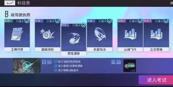 王牌竞速S驾照科目一全面解析