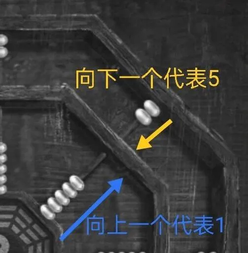 纸嫁衣八卦算盘详细攻略