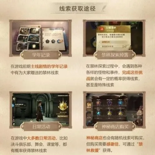 《哈利波特》线索获取方式详细攻略