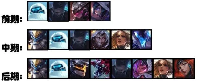 金铲铲之战金铲铲
