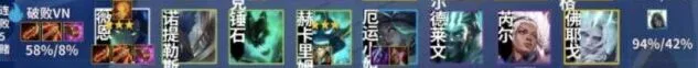 金铲铲之战冷门阵容攻略偏门上分组合高强度指南