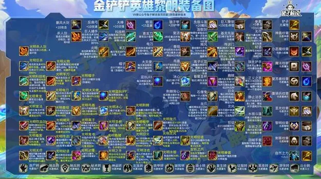 金铲铲之战装备选择指南 新手进阶必读