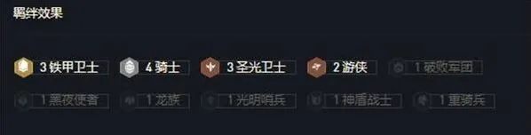 金铲铲之战双人模式最强组合指南
