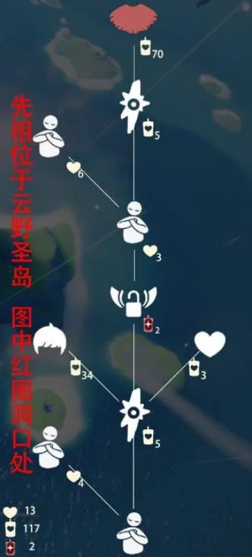 光遇正太先祖复刻全部兑换