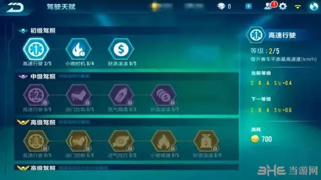 QQ飞车手游天赋叠加技巧总结
