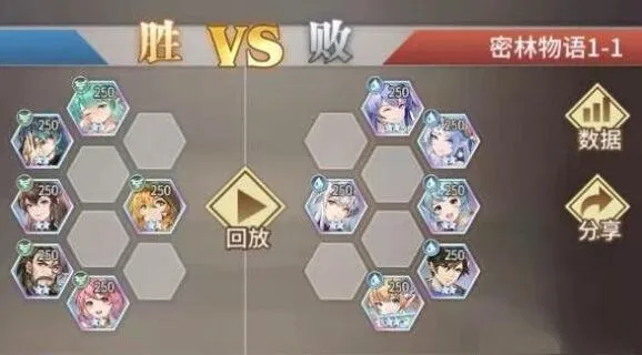 斗罗大陆武魂觉醒密林物语阵容教程