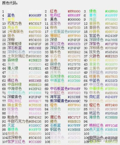 球球大作战颜色代码表完整教程分享