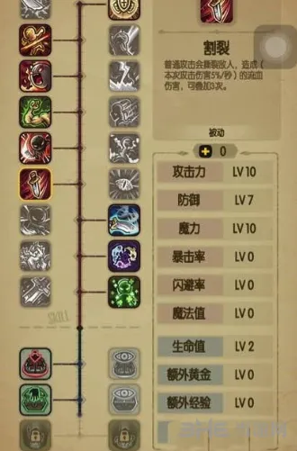 贪婪洞窟双修流过图攻略
