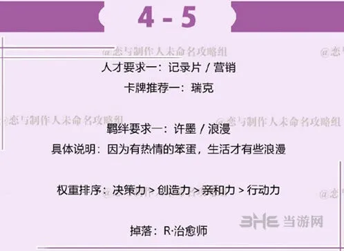 恋与制作人许墨副本4-5打法教程