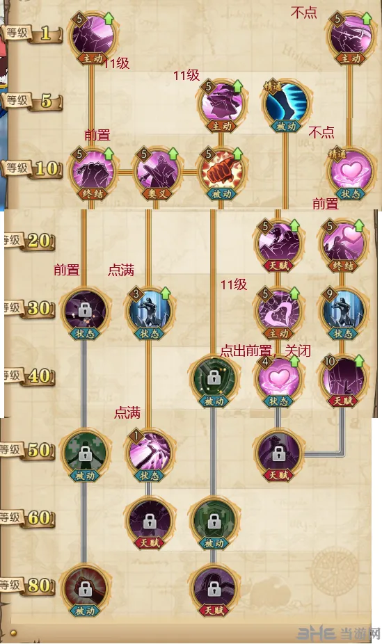 航海王燃烧意志女帝单体输出加点攻略