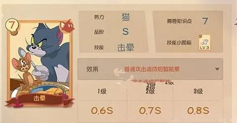 猫和老鼠什么知识