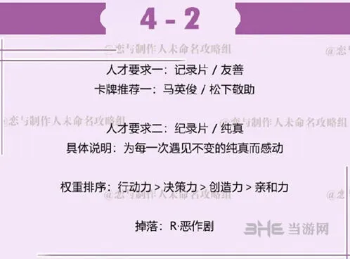 恋与制作人第四章4-2拍摄副本玩法