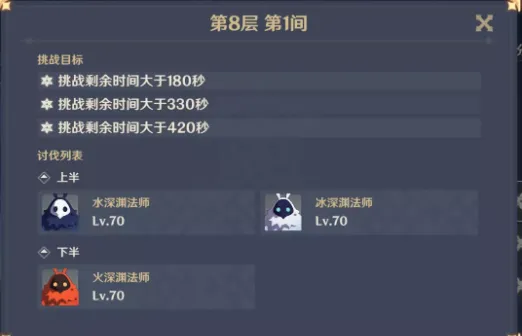 原神手游深境螺旋第8层速通技巧攻略