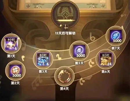 剑与远征音乐献礼参与方法