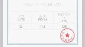 百词斩四级估分完全指南