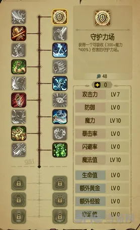 贪婪洞窟魔力流输出玩法详解