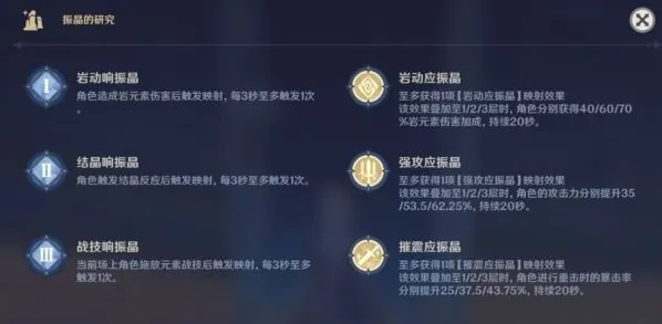 原神振晶