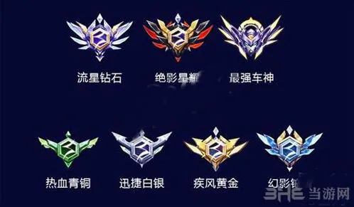 QQ飞车手游段位等级说明 各段位玩家能力要求