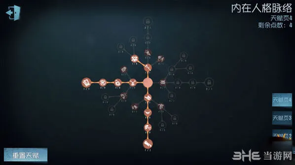 第五人格人物
