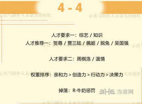 《恋与制作人》第四章4-4关卡稳定通关指南