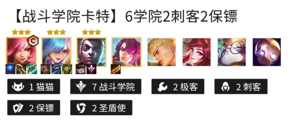 《金铲铲之战》卡特阵容吃鸡技巧
