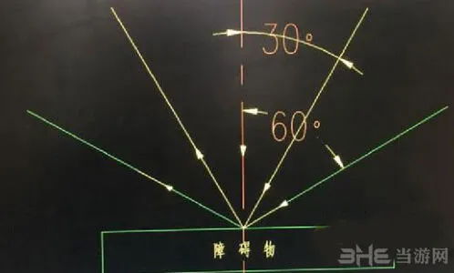 第五人格神棍救人问题技巧攻略