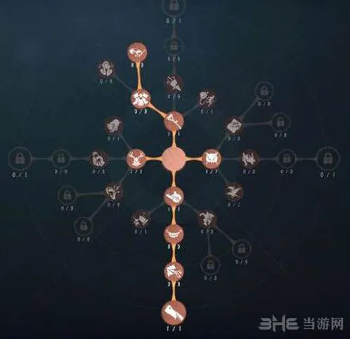 第五人格蜘蛛天赋加点完全攻略