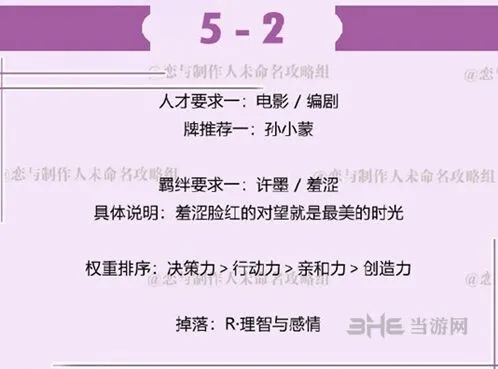 恋与制作人5-2许墨拍摄副本攻略分享