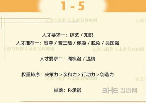 恋与制作人周棋洛拍摄副本1-5快速通关攻略