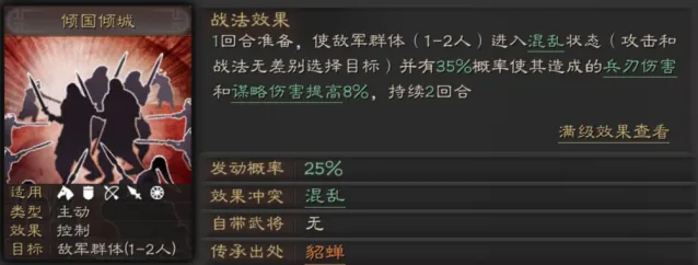 三国志倾国倾城