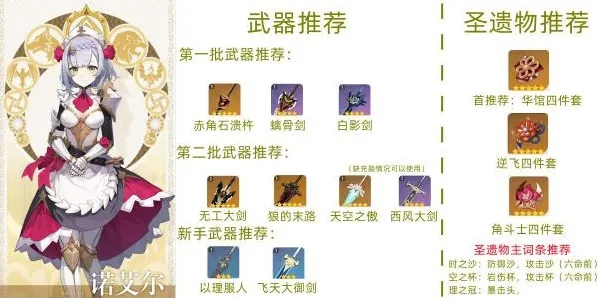原神诺艾尔常见问题集中解答