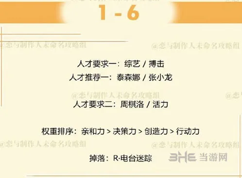 恋与制作人第一章周棋洛拍摄副本1-6攻略