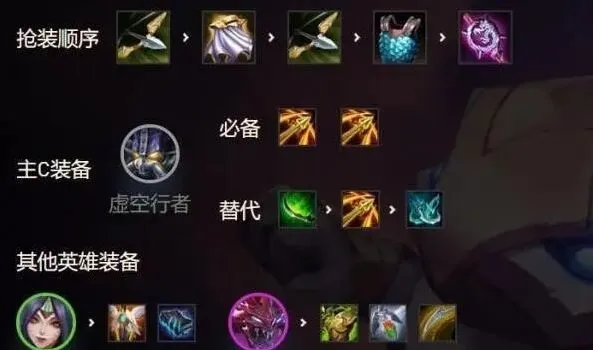 金铲铲之战卡萨丁怎么搭配攻略