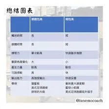 色卡查看性别方法步骤