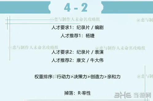 恋与制作人白起拍摄副本4-2打法攻略