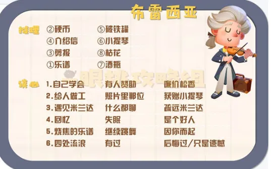 猫咪公寓2布雷西亚谈心技巧 全部选项指南