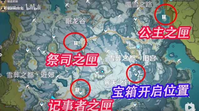 原神祭祀之匣获得方法详解