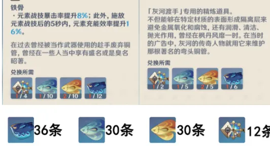 原神灰河渡手获取 钓鱼点完整分布图