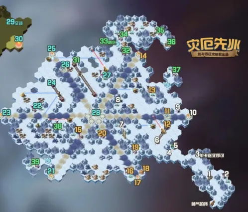 《剑与远征》灾厄先兆攻略指南