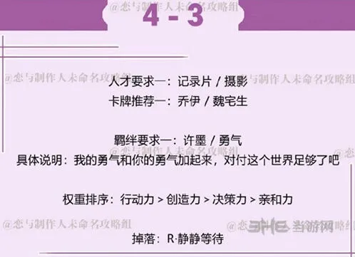 恋与制作人4-3许墨副本高分通关攻略