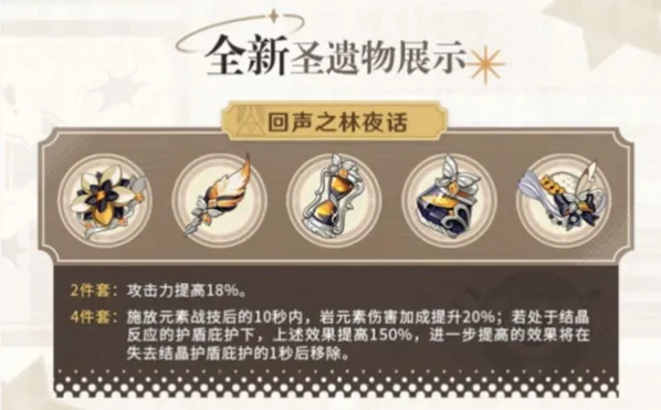 原神4.3新圣遗物回声之林夜话详解