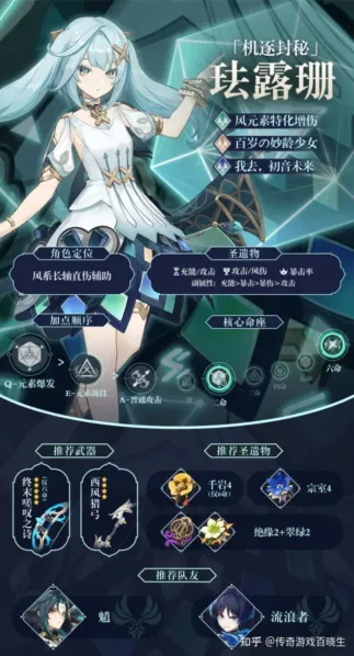 原神珐露珊圣遗物搭配技巧分享