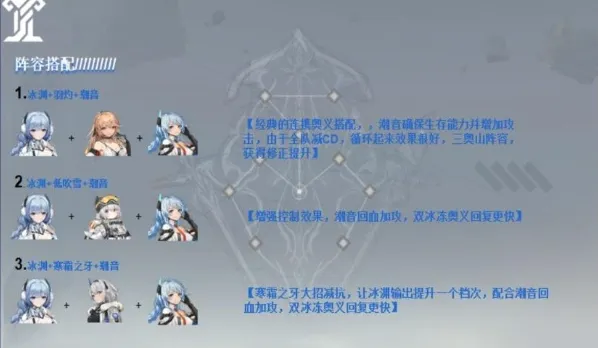 深空之眼冰渊配队攻略大全