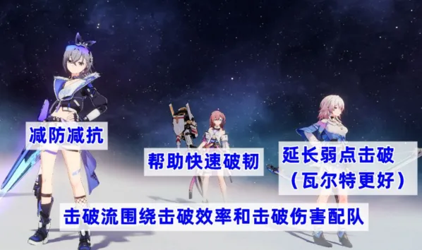 崩坏星穹铁道素裳阵容组队全攻略
