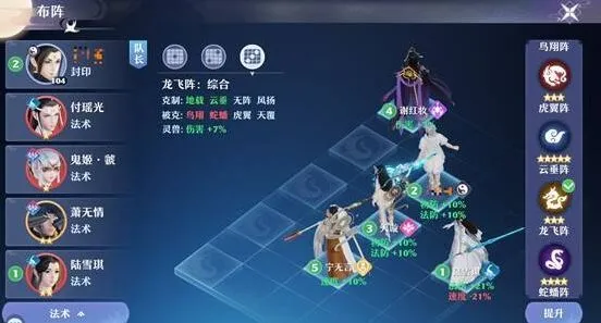 梦幻新诛仙阵法搭配指南分享