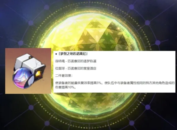 崩坏星穹铁道梦想之地匹诺康尼遗器搭配教程分享